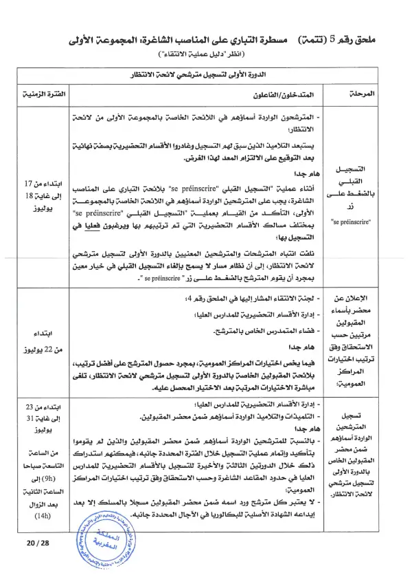 مذكرة CPGE 2026 - الصفحة 20 تفاصيل مذكرة الأقسام التحضيرية CPGE 2026 - الصفحة 20